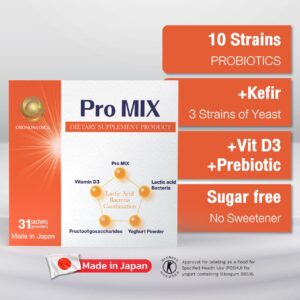 Pro Mix